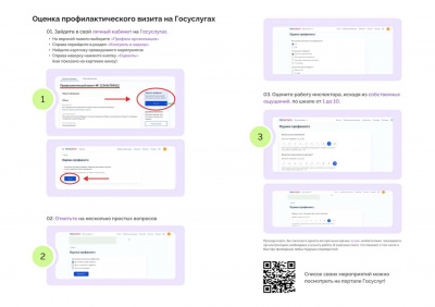 ИНСТРУКЦИЯ по функционалу оценки профилактического визита 