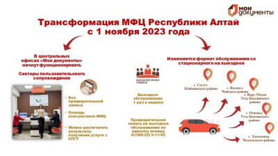Трансформация МФЦ Республики Алтай продолжается