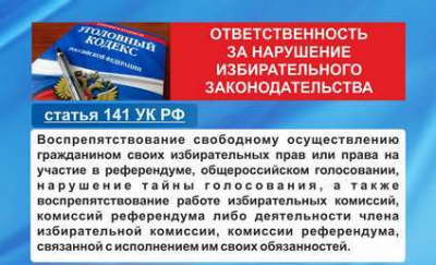 Выборы