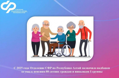 Уход за людьми с инвалидностью и пожилыми гражданами: что меняется с 2025 года