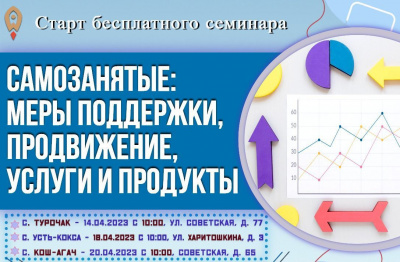 Старт семинаров для самозанятых «Самозанятые: услуги и продукты для плательщиков НПД» в с. Турочак, с. Усть-Кокса, с. Кош-Агач.