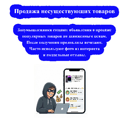 Кибермошенничество в MAX: какие схемы используют злоумышленники?